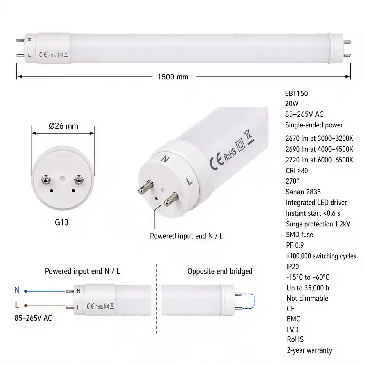Detail koncovky LED trubice s paticí G13 a polykarbonátovým tělem